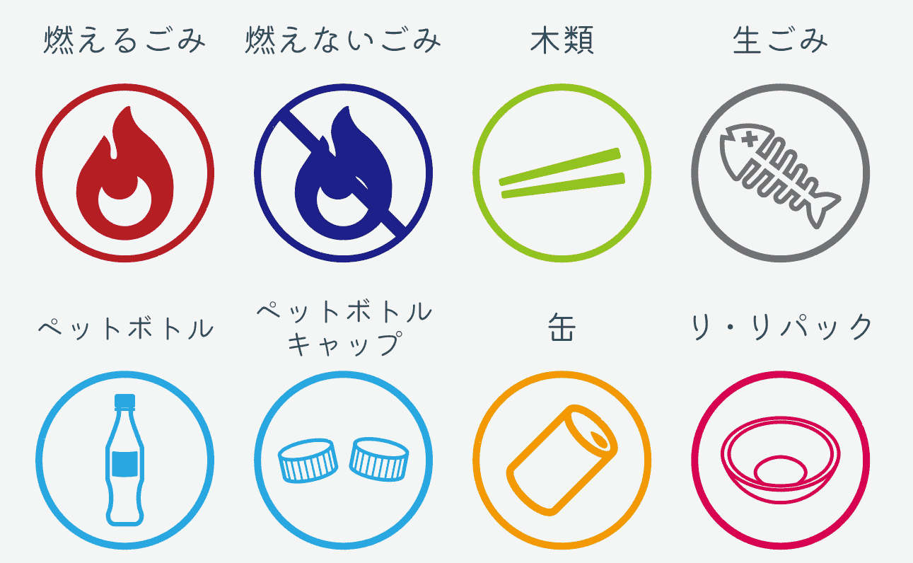 ごみの分別